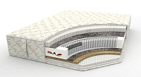Матрас «Arena/Арена» — 70x190 см. Чехол: Трикотаж-Эко (250гр. Халкон) и бурлет рогожка (0,8ППУ)